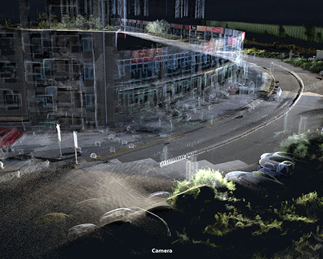 建筑与街道空间的一体化数据采集